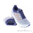 New Balance 860v14 Women Running Shoes