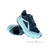 Salomon Ultra Flow GTX Damen Traillaufschuhe Gore-Tex-Hell-Blau-4,5
