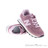 New Balance 574 Women Leisure Shoes