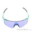 Sweet Protection Ronin RIG Reflect Sportbrille, Sweet Protection, Türkis, , Herren,Damen,Unisex, 0183-10340, 5638303242, 7048653018952, N3-03.jpg