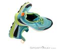 Scarpa Golden Gate Klima RT Women Trail Running Shoes, Scarpa, Turquoise, , Female, 0028-10408, 5638059322, 8057963289814, N4-19.jpg