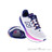New Balance 1080 v15 Women Running Shoes