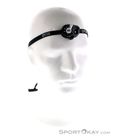 Petzl e+Lite 40lm Headlamp, Petzl, Black, , , 0074-10230, 5637533876, 3342540815643, N2-02.jpg