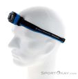 Black Diamond Sprint 225lm Stirnlampe, Black Diamond, Blue, , , 0056-10915, 5637761955, 793661448853, N2-07.jpg
