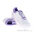 On The Roger Youth Kinder Freizeitschuhe-Lila-5