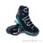 La Sportiva Aequilibrium ST GTX Damen Bergschuhe Gore-Tex-Blau-40,5