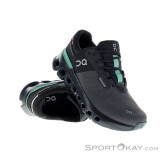 Philipp, Deutschland, Bestellungen: 1, Bewertungen: 1