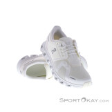 Dorit, Deutschland, Bestellungen: 3, Bewertungen: 1