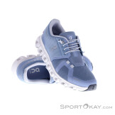 Stephanie, Deutschland, Bestellungen: 4, Bewertungen: 1