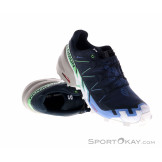 Susann, Deutschland, Bestellungen: 39, Bewertungen: 1