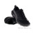 Salomon Sense Ride 5 GTX Herren Traillaufschuhe Gore-Tex-Schwarz-9,5