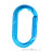 Edelrid Kiwi Schnappkarabiner-Türkis-One Size