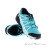 Salomon Speedcross WP Kinder Traillaufschuhe-Hell-Blau-35