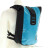 Ortlieb Velocity 17l Rucksack-Türkis-17
