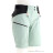Dynafit Transalper Dynastretch Damen Outdoorhose-Türkis-S