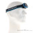Black Diamond Astro 300lm Stirnlampe-Blau-One Size
