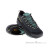 La Sportiva TX4 EVO Damen Zustiegsschuhe-Grau-40