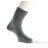 Rapha Pro Team Regular Bikesocken-Oliv-Dunkelgrün-L