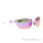 Uvex Sportstyle 806 Sportbrille-Pink-Rosa-One Size