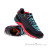 La Sportiva TX Guide Damen Zustiegsschuhe-Mehrfarbig-39,5