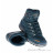 Lowa Innox Pro GTX Mid Damen Wanderschuhe Gore-Tex-Blau-7,5