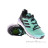 adidas Terrex Skychaser 2 GTX Damen Wanderschuhe Gore-Tex-Türkis-6