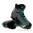 Scarpa Ribelle HD Damen Bergschuhe-Hell-Blau-39,5