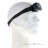 Black Diamond Storm 500-R 500lm Stirnlampe-Schwarz-S