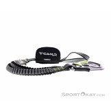 Karen, Austria, Orders: 3, Reviews: 1