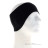 POC Thermal Headband