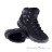 Lowa Renegade Evo GTX Mid Mens Hiking Boots Gore-Tex