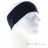 Salomon Sense Aero Headband