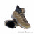 Lowa Innovo GTX Mid Women Hiking Boots Gore-Tex