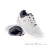 On The Roger Advantage Women Leisure Shoes