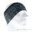 Buff Tech Polar Headband