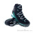 La Sportiva Aequilibrium ST GTX Women Mountaineering Boots Gore-Tex