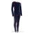 Löffler Transtex Warm Kids Functional Clothing
