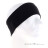 Buff Lightweight Merino Wool Headband