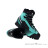 Scarpa Ribelle Lite HD Women Mountaineering Boots
