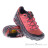 La Sportiva Ultra Raptor II GTX Women Trail Running Shoes Gore-Tex