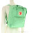 Fjällräven Kanken 16l Backpack