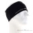Mammut Aenergy Light Headband