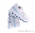 On Cloudmonster Women Running Shoes, On, White, , Female, 0262-10557, 5638325160, 7615537226613, N2-17.jpg